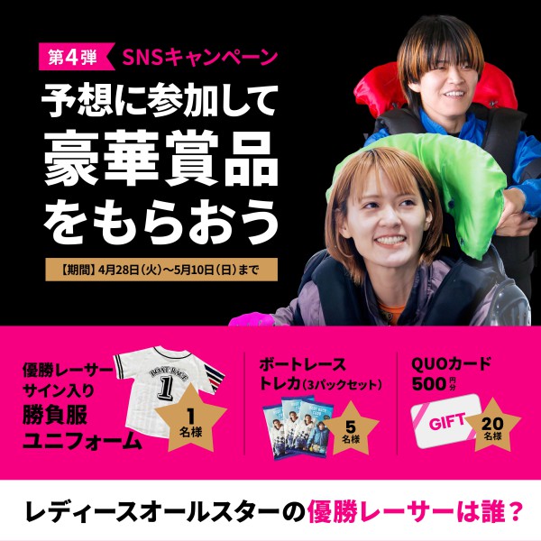 第4弾予想に参加して豪華賞品をもらおう
